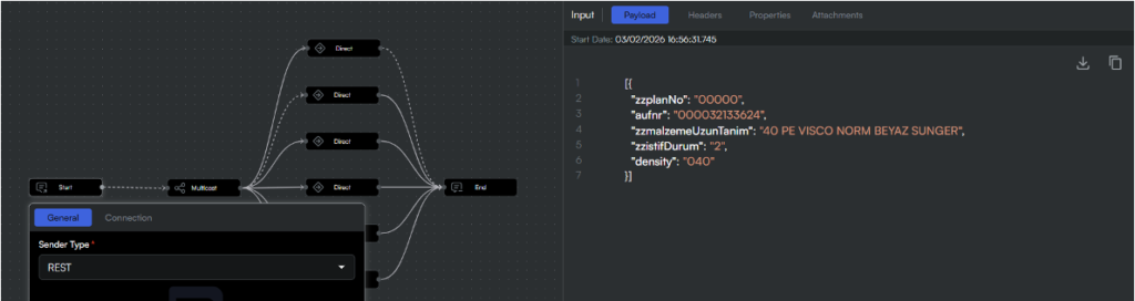 MIP ile OPC UA Üretim Planı Senaryosu