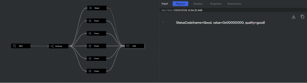 Örnek Akış 1: MIP ile OPC UA Üretim Planı Senaryosu