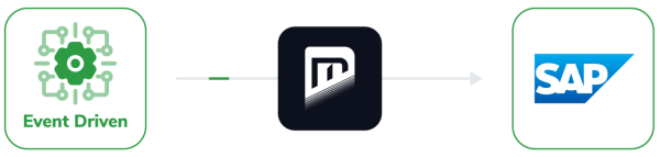 Event_Driven_2